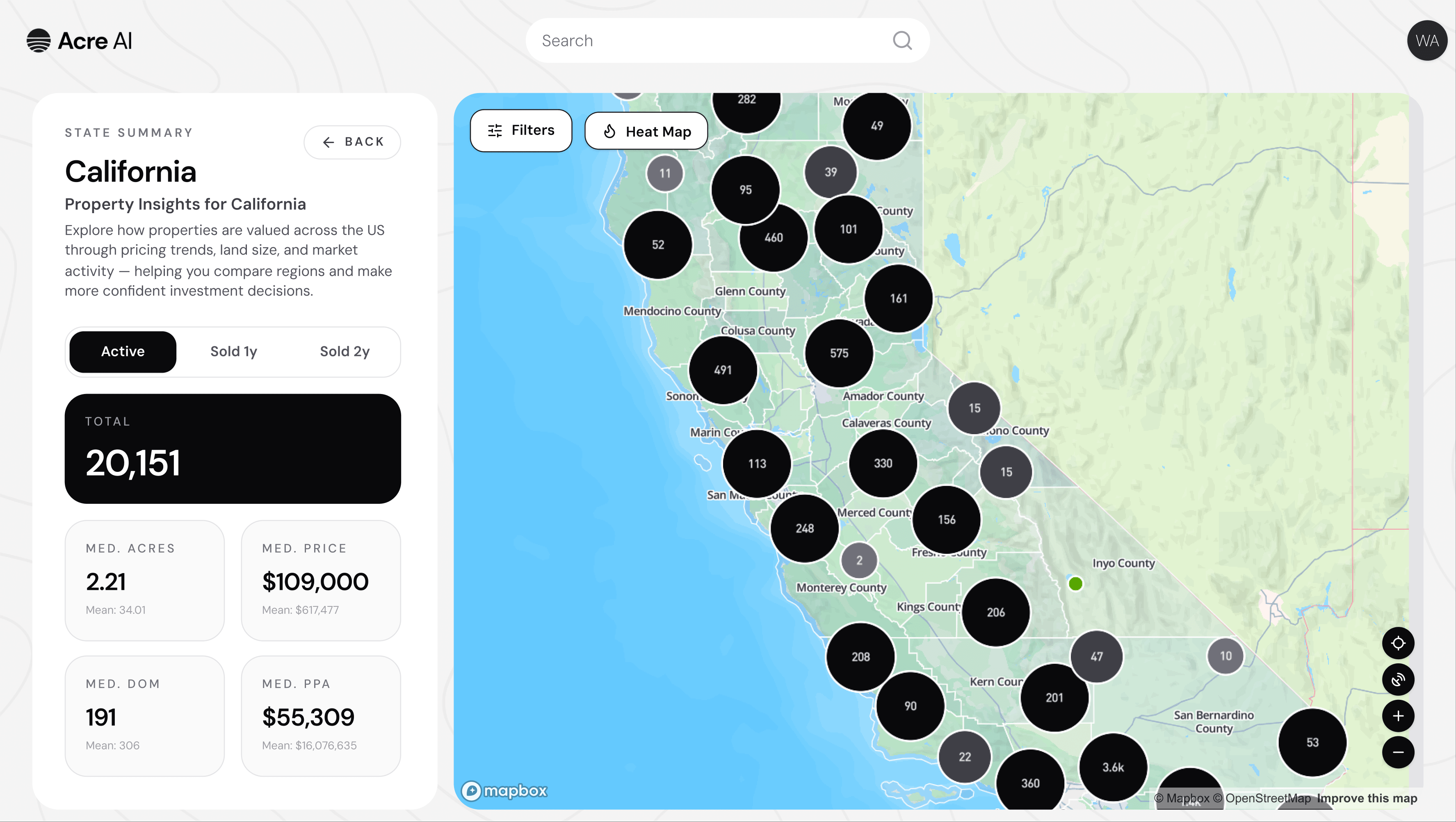 Acre AI market-analysis dashboard